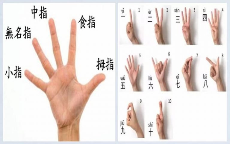 In China What Does The Pinky Finger Signify Royal Pitch